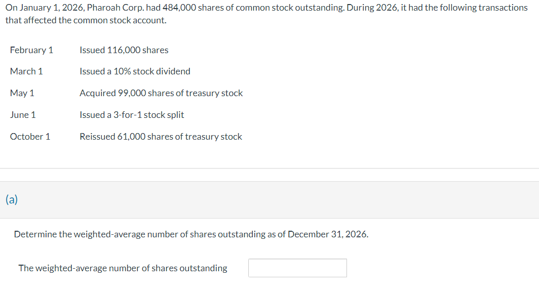 Solved On January 1,2026 , Pharoah Corp. had 484,000 shares