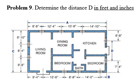 Problem 9 Determine The Distance D In Feet And Chegg Com