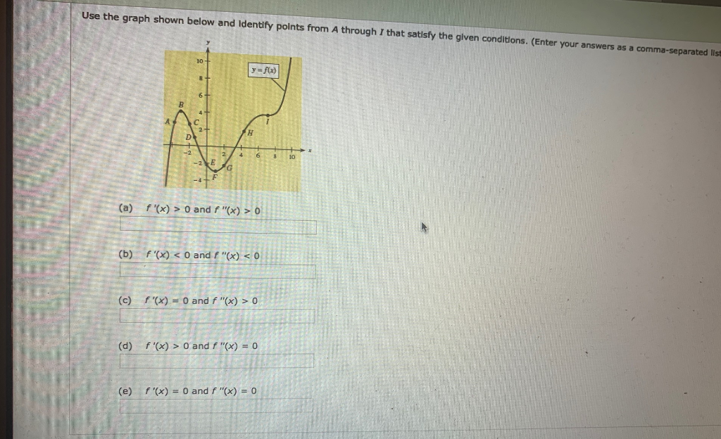 Solved Use the graph shown below and Identify points from A | Chegg.com image.