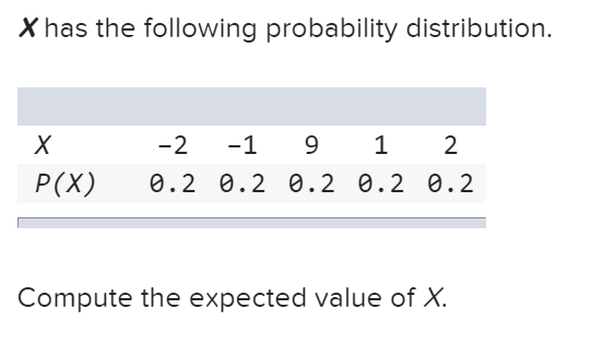 Solved X has the following probability distribution. Compute | Chegg.com