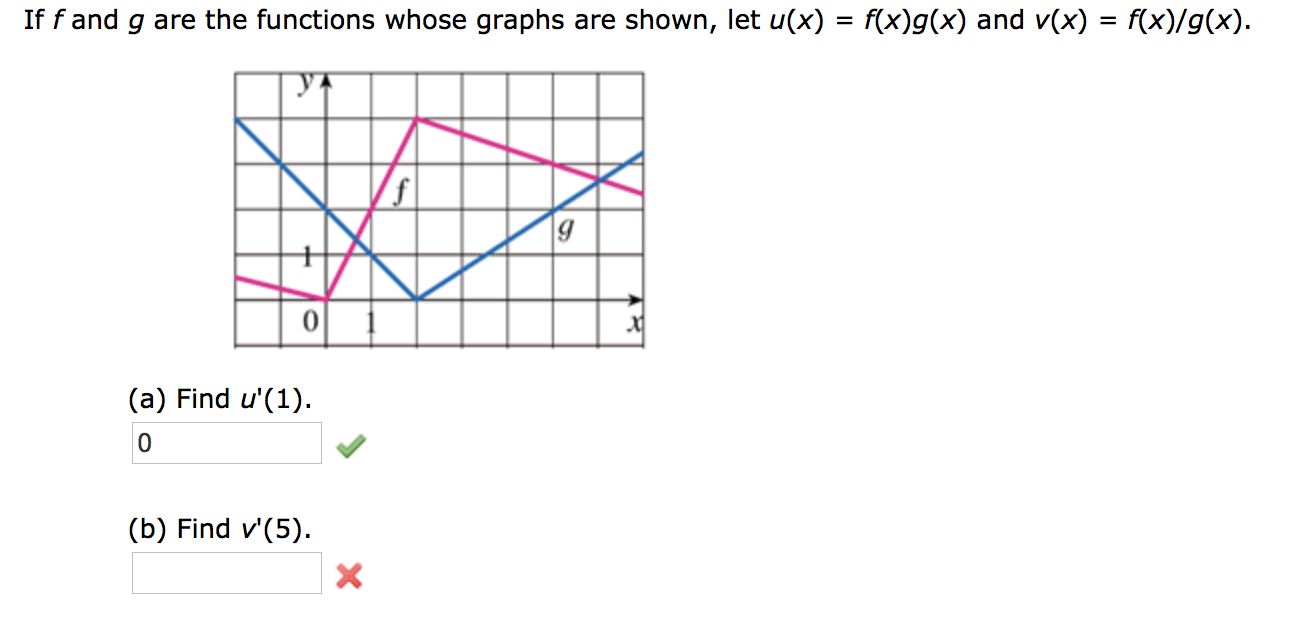 Solved Suppose That F 2 3 G 2 5 F 2 4 And Chegg Com