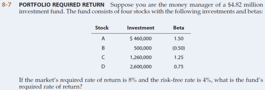 Solved -7 PORTFOLIO REQUIRED RETURN Suppose you are the | Chegg.com