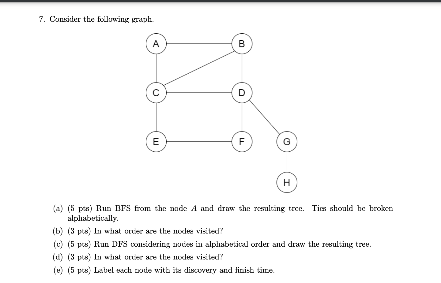 Solved 7. Consider the following graph. A B D E חד F G H (a) | Chegg.com