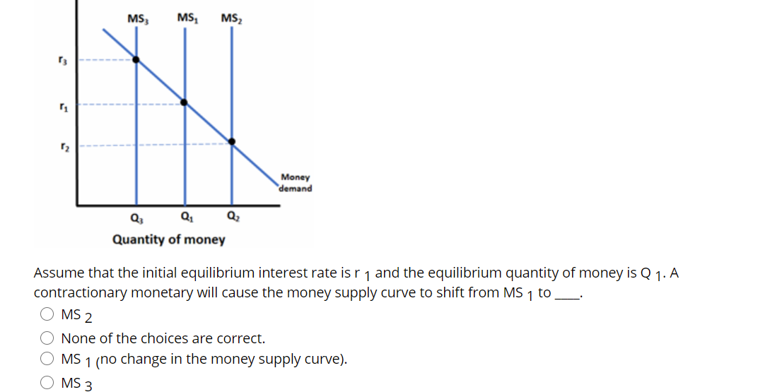 Will Have Effect On