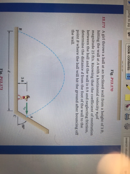 Solved A girl throws a ball at an inclined wall from a