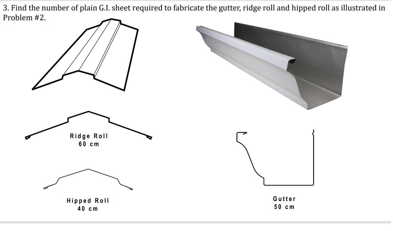 3. Find the number of plain G.I. sheet required to | Chegg.com