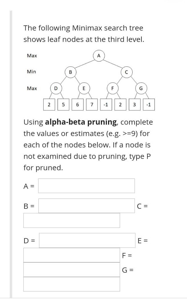 Solved The following Minimax search tree shows leaf nodes at | Chegg.com