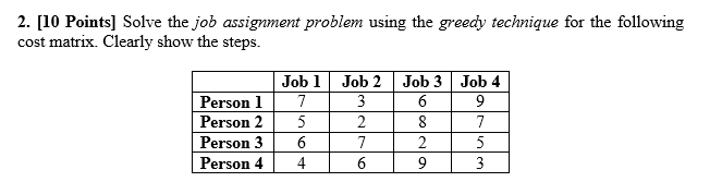 Solved 2. [10 Points] Solve the job assignment problem using | Chegg.com