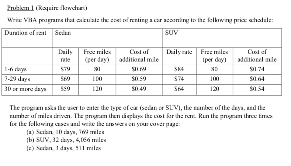 solved-problem-1-require-flowchart-write-vba-programs-that-chegg