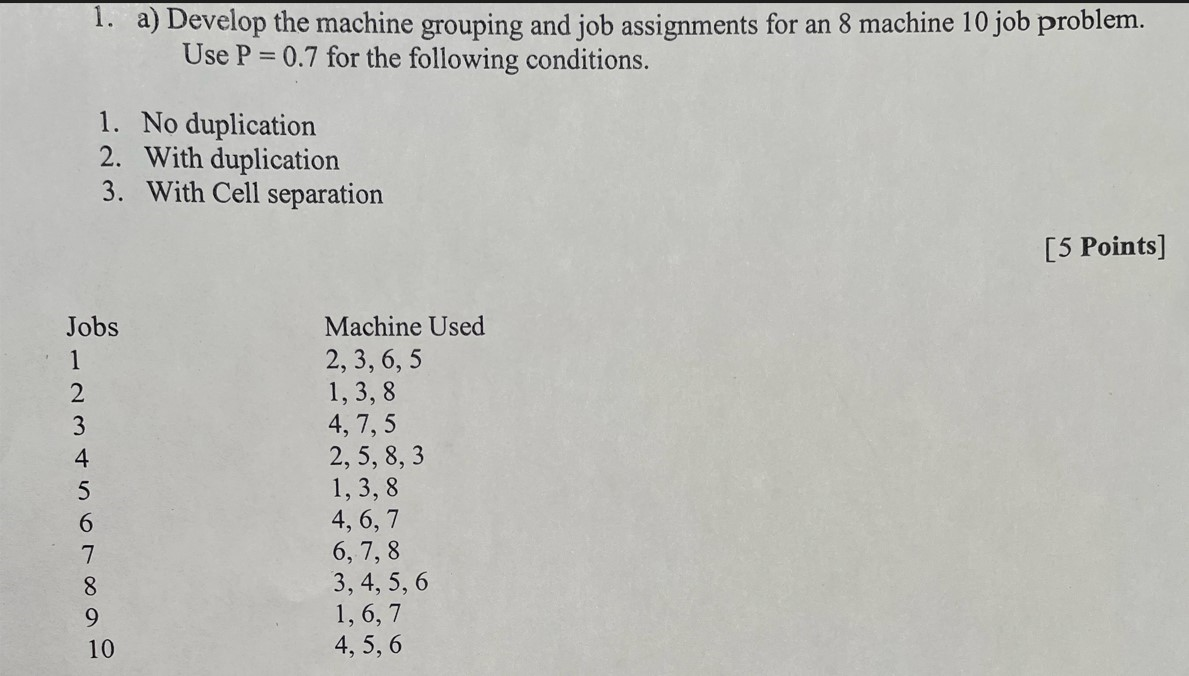 Solved 1. a) Develop the machine grouping and job | Chegg.com