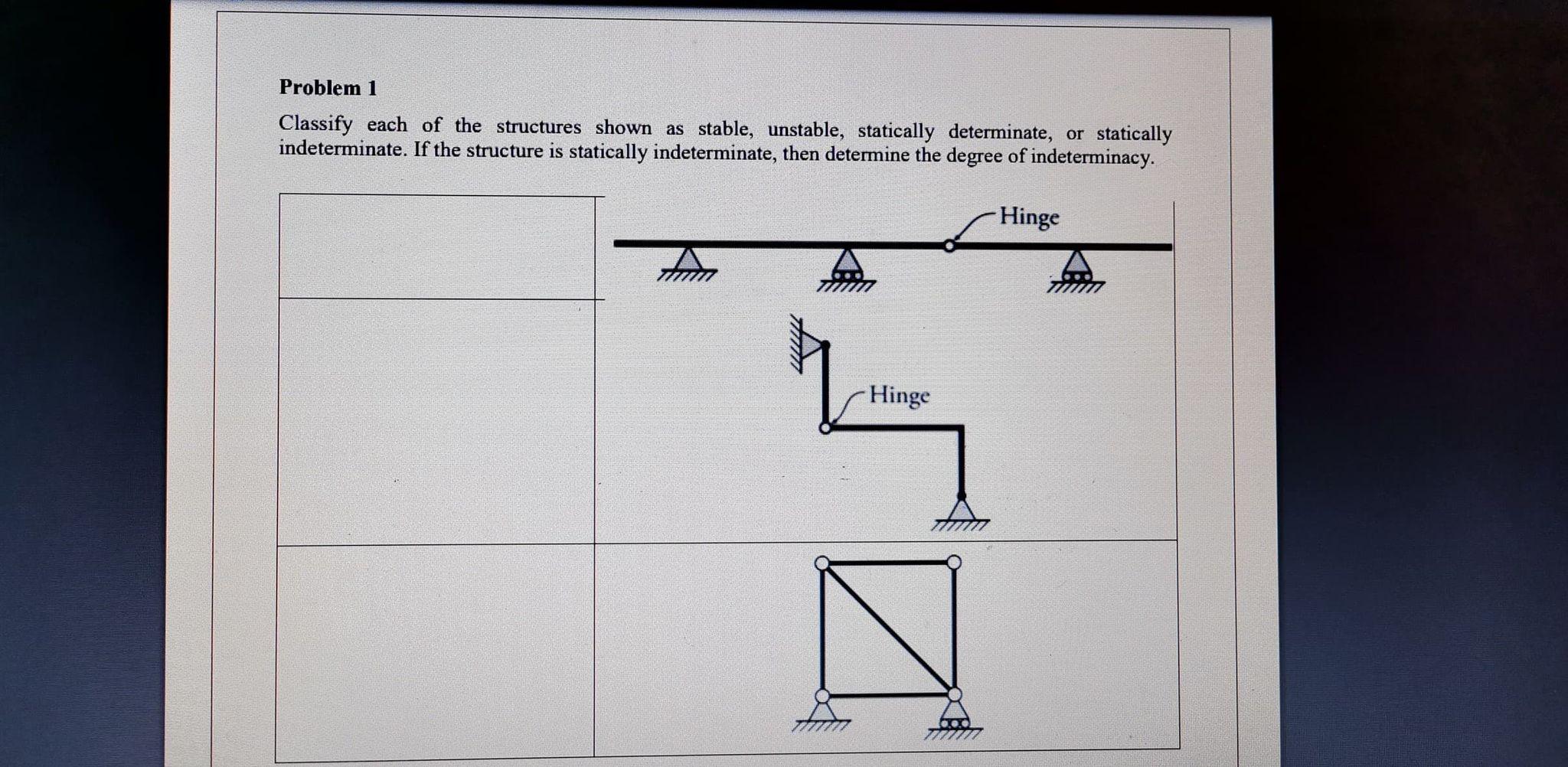 Solved Problem 1 Classify each of the structures shown as | Chegg.com