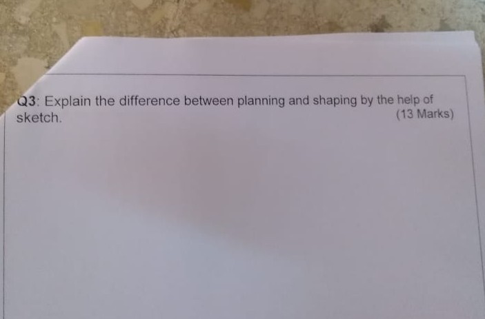 Solved Q3: Explain the difference between planning and | Chegg.com