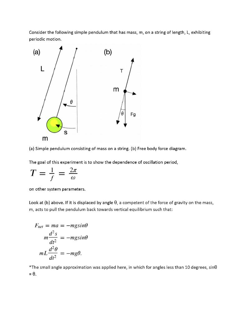 Solved Consider the following simple pendulum that has mass, | Chegg.com