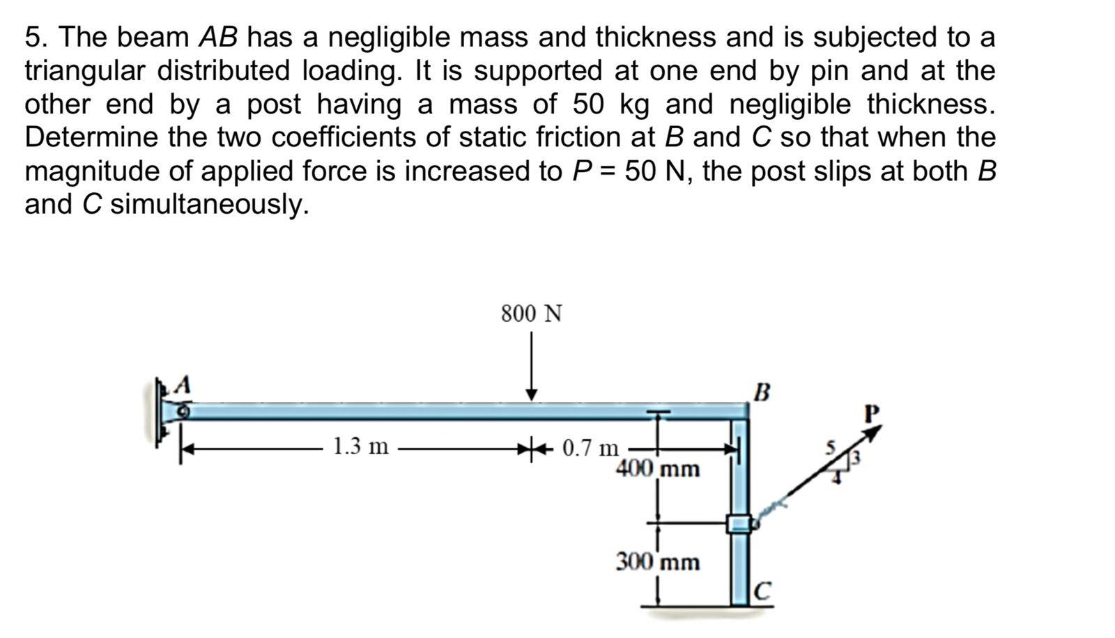 Solved 5. The beam AB has a negligible mass and thickness | Chegg.com