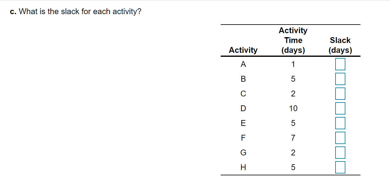 Solved Reliable Garage is completing production of the J2000