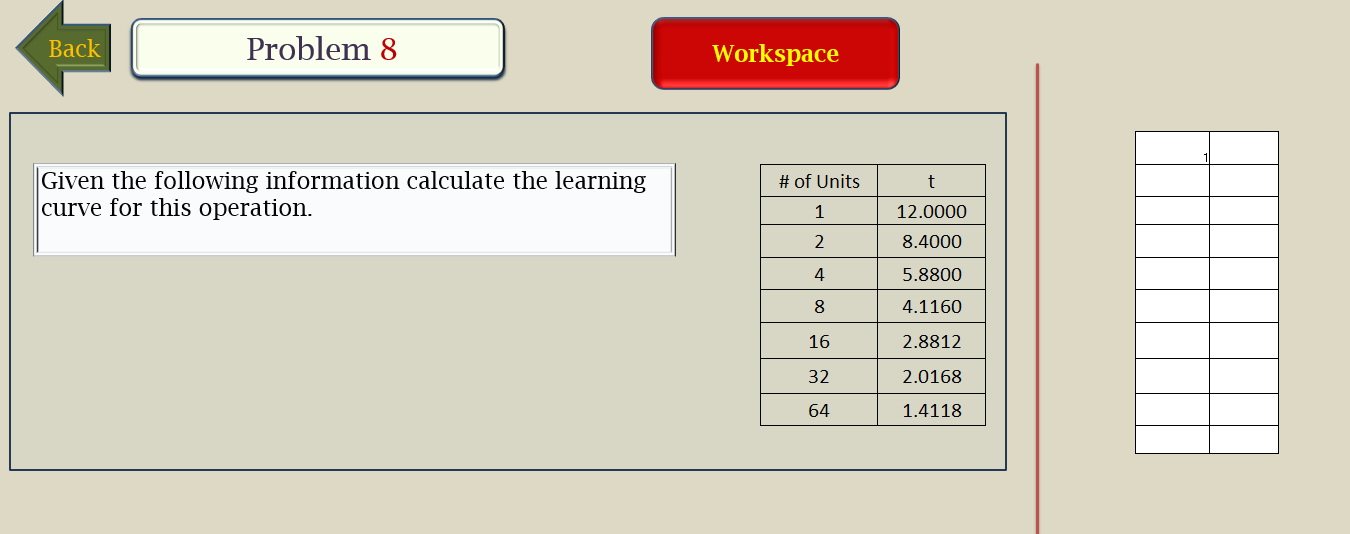 Solved Given the following information calculate the | Chegg.com