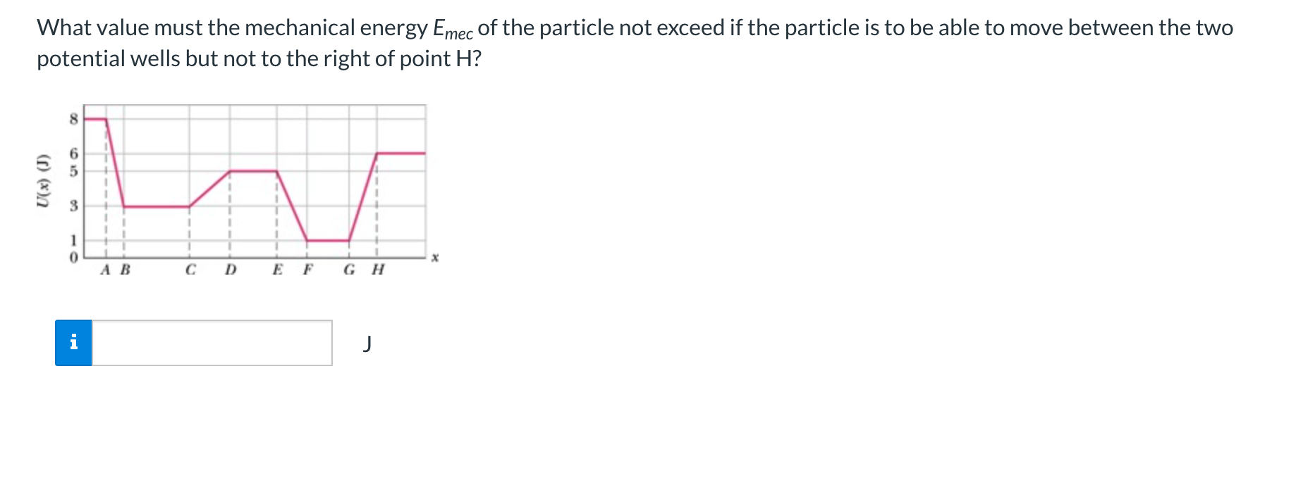 Solved The figure gives the potential energy function of a | Chegg.com