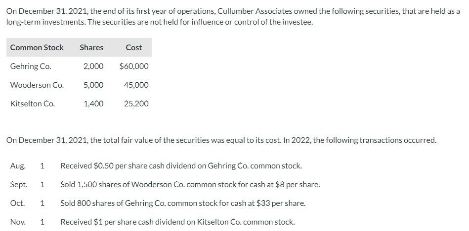 Solved On December 31,2021 , the end of its first year of | Chegg.com