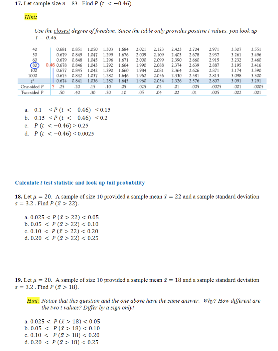 Solved 17. Let Sample Size N=83. Find P(t