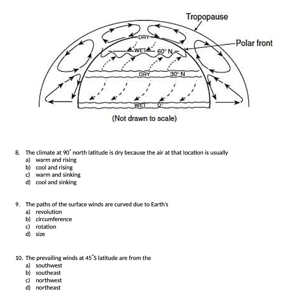 Solved Base your answers to questions 8 through 11 on the