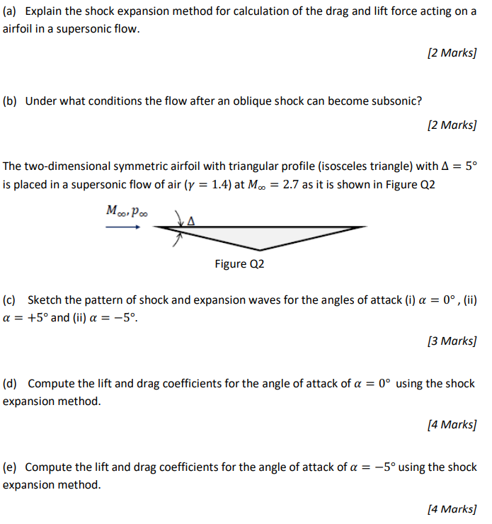 Solved (a) Explain the shock expansion method for