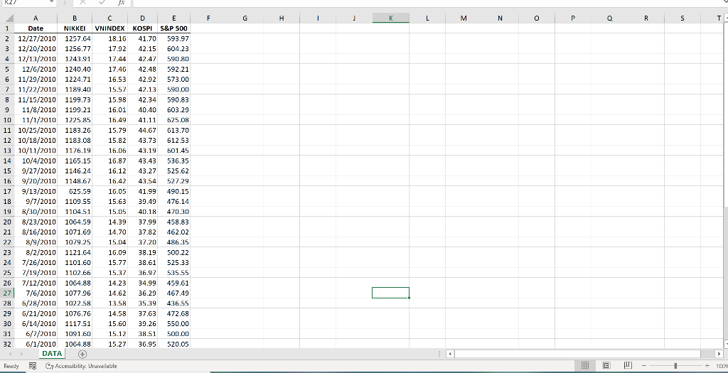 Solved Part 3: Use The Stock Index 2010 Data Set In 