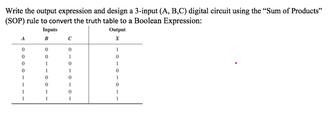 Write the output expression and design a 3-input (A, B,C) digital circuit using the Sum of Products (SOP) rule to convert t