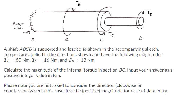 Solved BUILT -IN } A shaft ABCD is supported and loaded as | Chegg.com