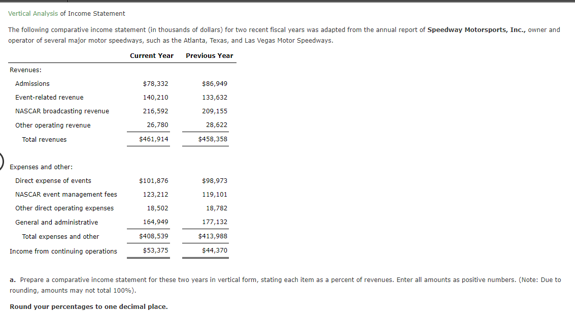 Solved Vertical Analysis of Income Statement The following | Chegg.com