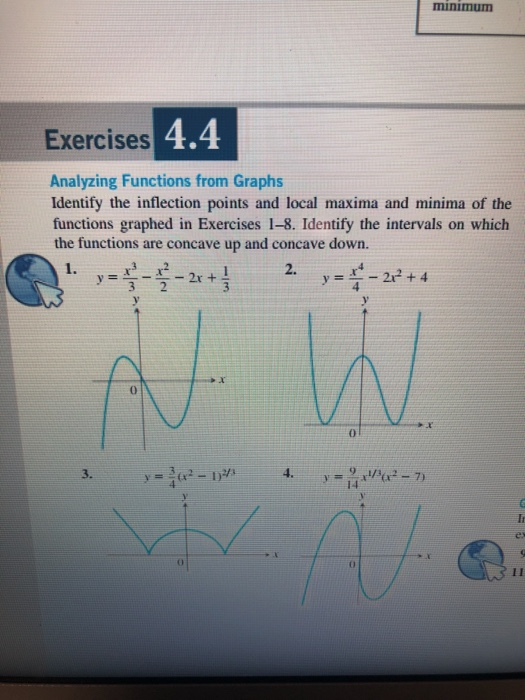 Solved Exercises 4 4 Analyzing Functions From Graphs Chegg Solved Exercises 4 4 Analyzing Functions From Graphs Chegg