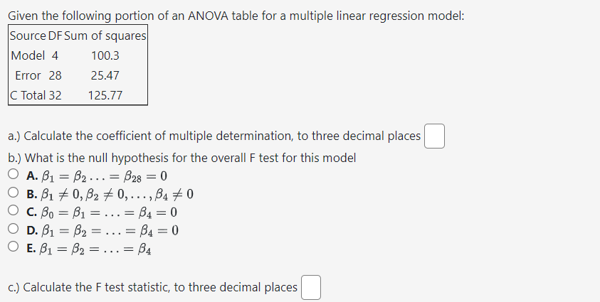 Solved Given the following portion of an ANOVA table for a | Chegg.com