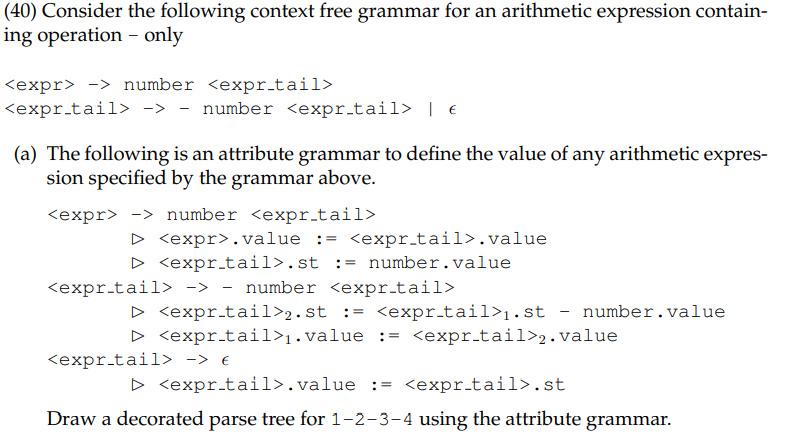 Solved (40) Consider the following context free grammar for | Chegg.com