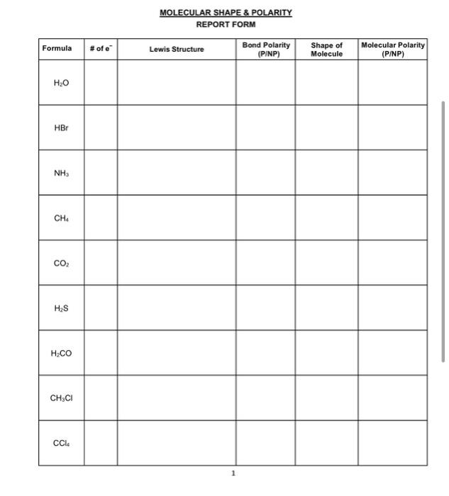 Solved 2MOLECULAR SHAPE \& POLARITY REPORT FORM 1 | Chegg.com