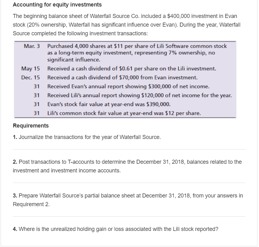 Solved Accounting for equity investments The beginning | Chegg.com