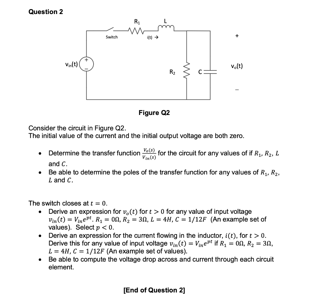Solved Question ? Figure Q2 Consider the circuit in Figure | Chegg.com