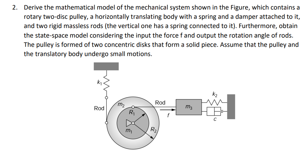 Solved 2. Derive the mathematical model of the mechanical | Chegg.com