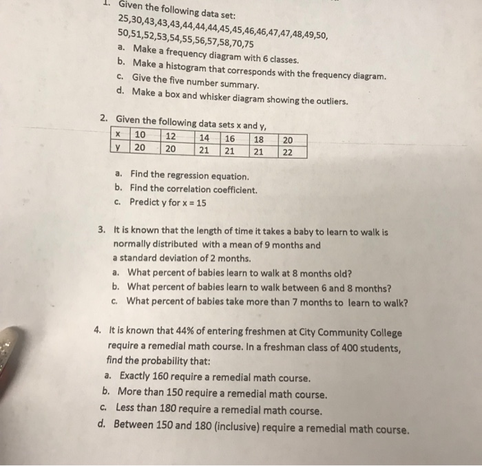 Solved Given the following data set: | Chegg.com