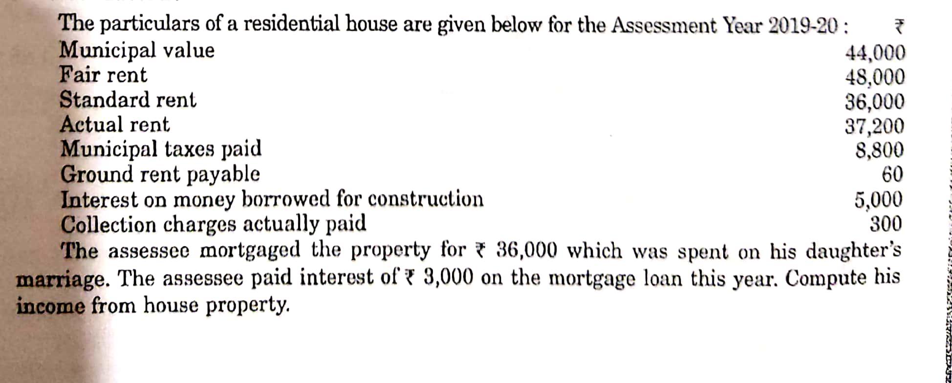 Solved The particulars of a residential house are given | Chegg.com