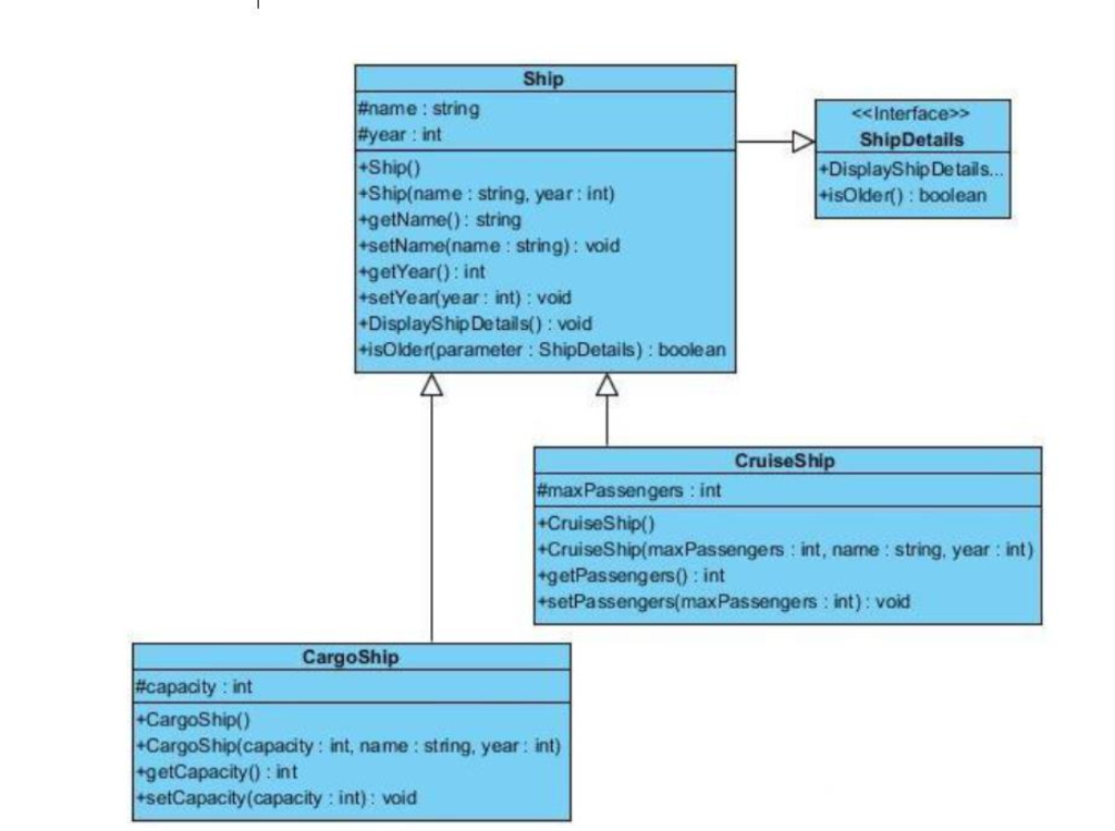 Solved C++ code C++ Inheritance and Polymorphism Design a | Chegg.com