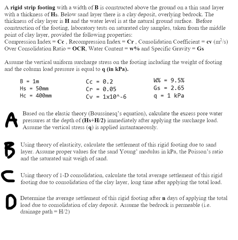 Solved A Rigid Strip Footing With A Width Of B Is Constru Chegg Com