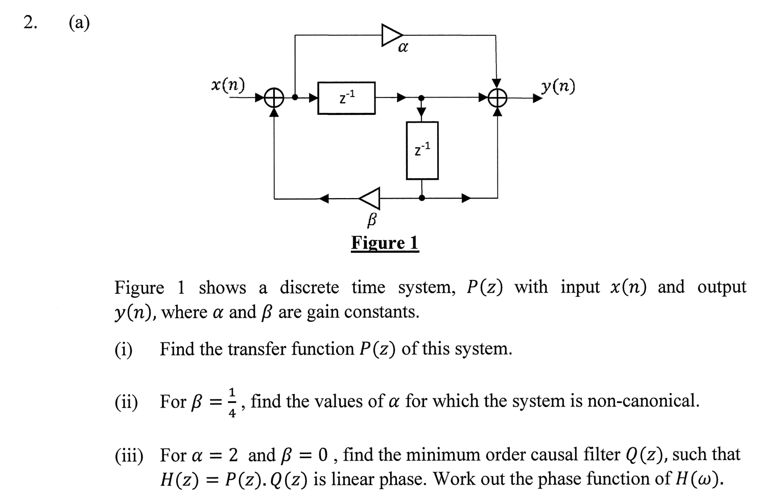 Figure 1 shows a discrete time system, P(z) with | Chegg.com