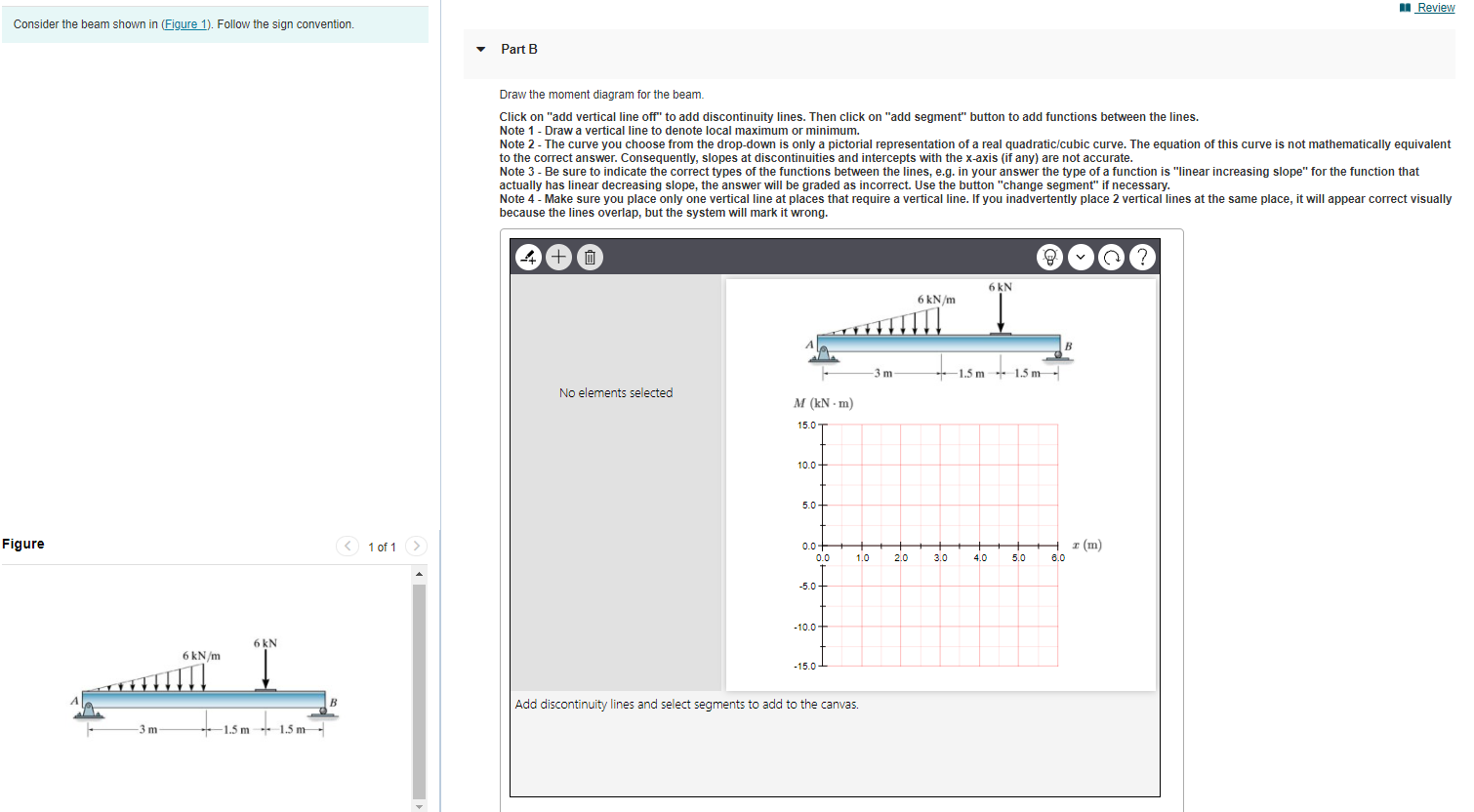 Solved - Review Review Consider the beam shown in (Figure | Chegg.com
