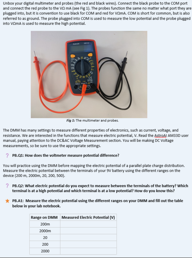 Solved Unbox your digital multimeter and probes (the red and