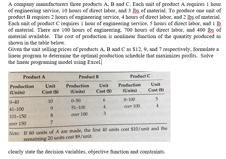 Solved A Company Manufacturers Three Products A, B And C. | Chegg.com