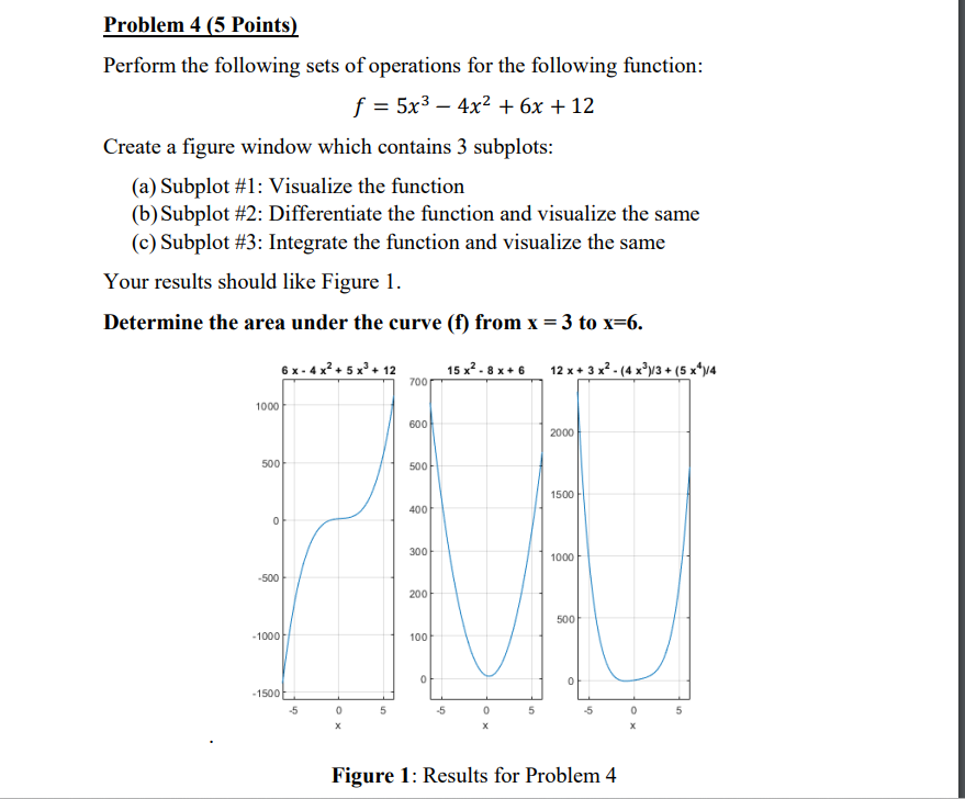 Solved Perform the following sets of operations for the | Chegg.com