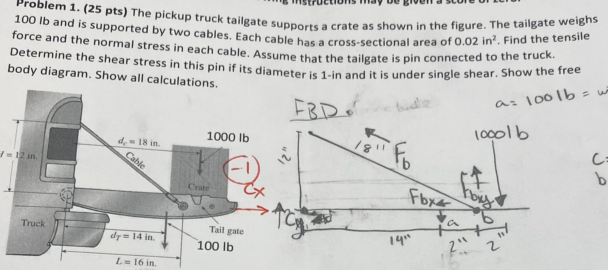 Solved Problem 1. (25 pts) The pickup truck tailgate