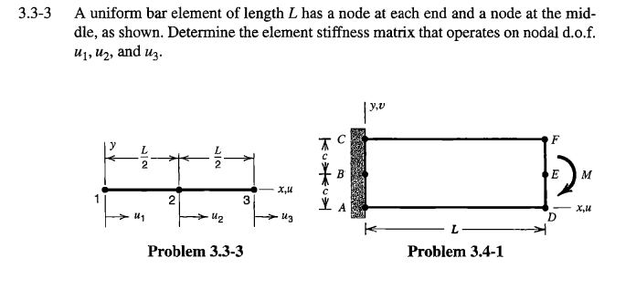 Solved 3-3 A uniform bar element of length L has a node at | Chegg.com