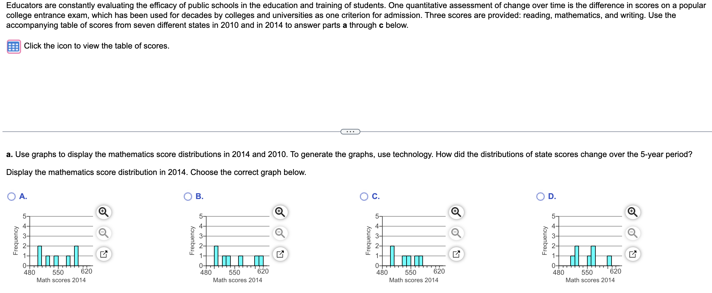 Solved Educators are constantly evaluating the efficacy of