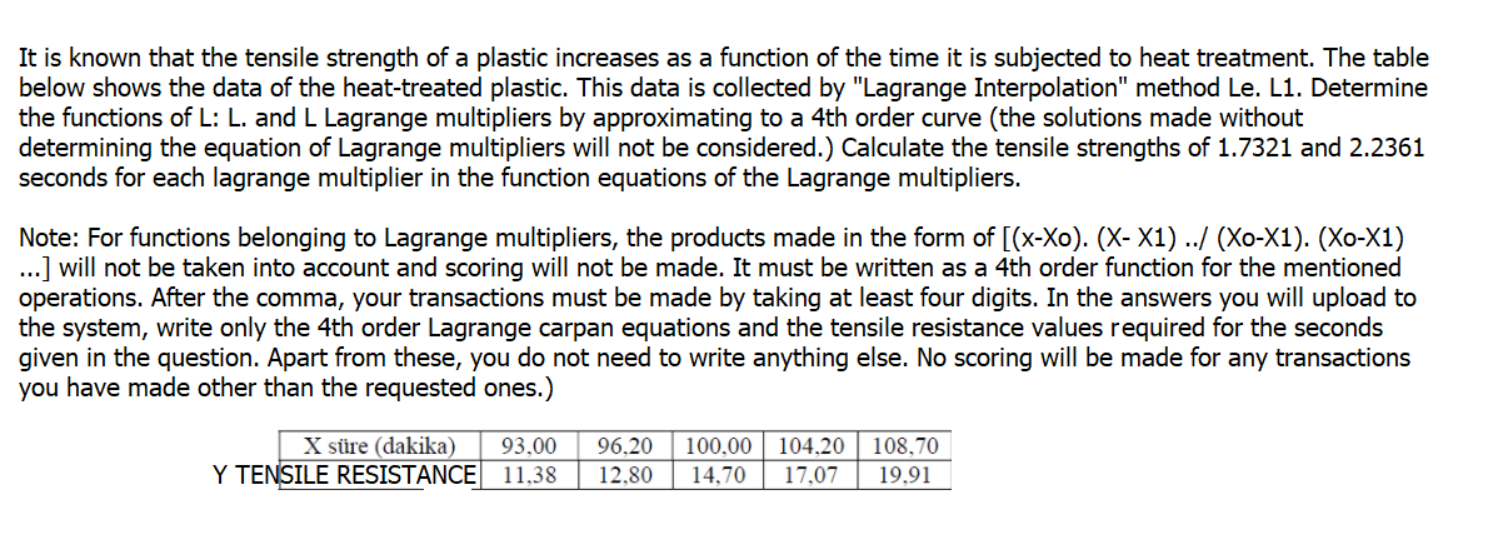 It is known that the tensile strength of a plastic | Chegg.com