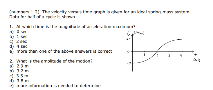 Solved (numbers 1-2) The velocity versus time graph is given | Chegg.com